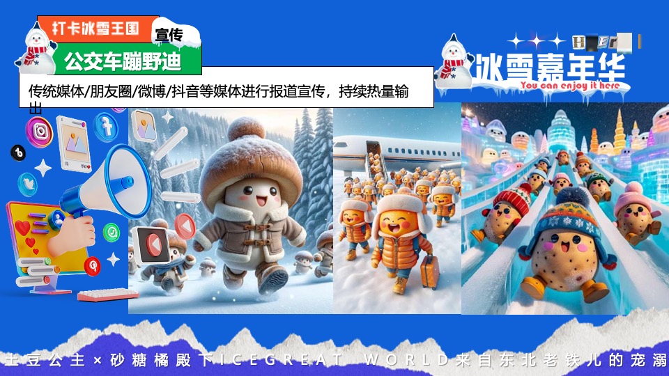 商场地产景区龙年冰雪嘉年华活动策划方案