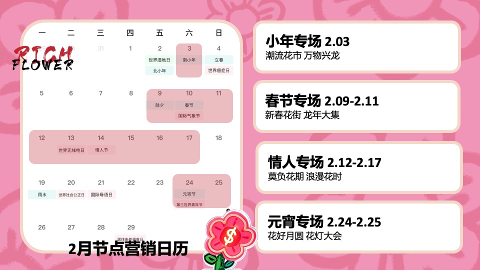 商业地产春季春天2月月度暖场（含春节、情人节、元宵节）活动策划方案