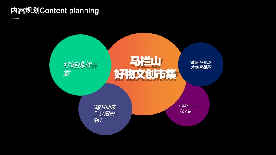 马栏山好物文创市集活动方案