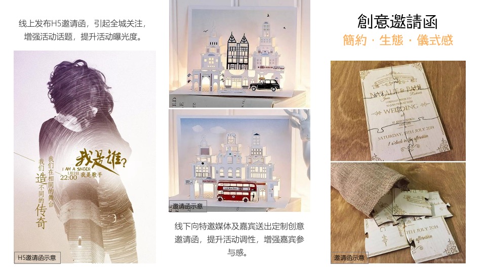 生态酒店签约仪式（城市无界·归心自然主题）活动策划方案