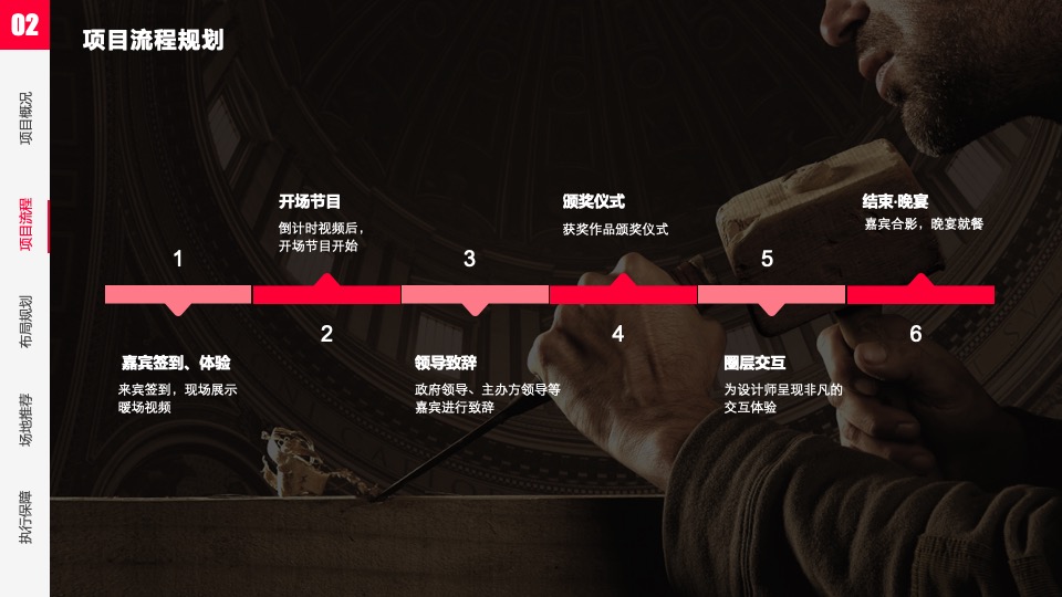 中国匠人精神创意大赛暨花灯创意大赛颁奖盛典活动策划方案