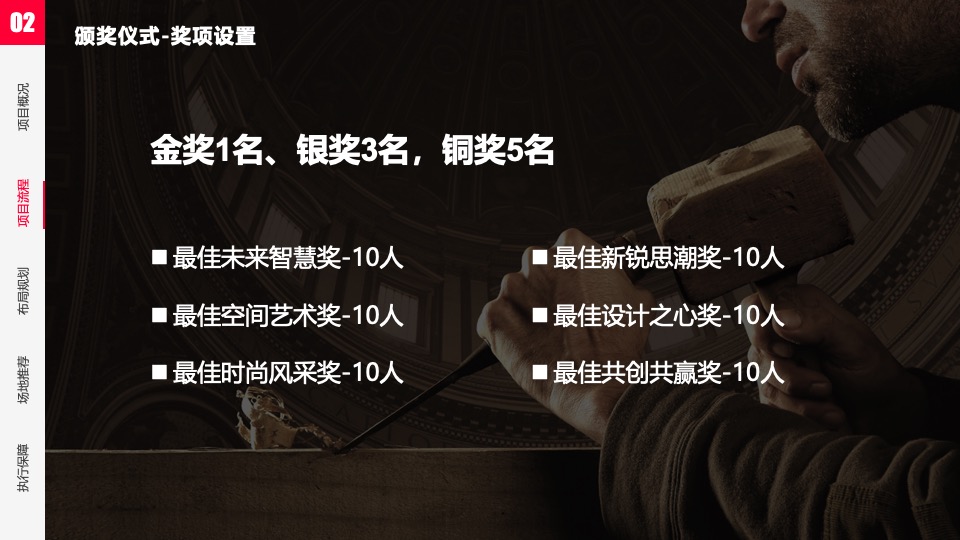中国匠人精神创意大赛暨花灯创意大赛颁奖盛典活动策划方案