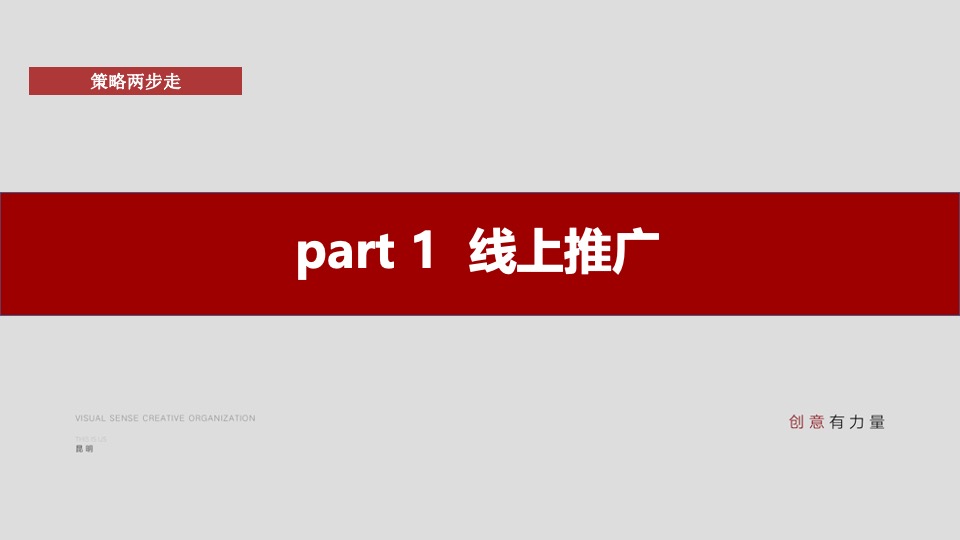 地产项目3月推广策划案 #学区# #春天# #线上#