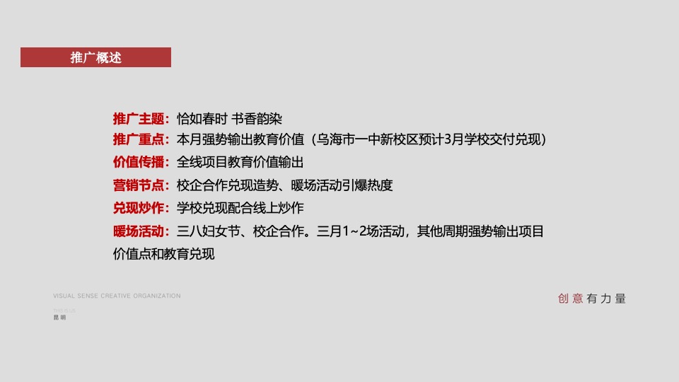 地产项目3月推广策划案 #学区# #春天# #线上#