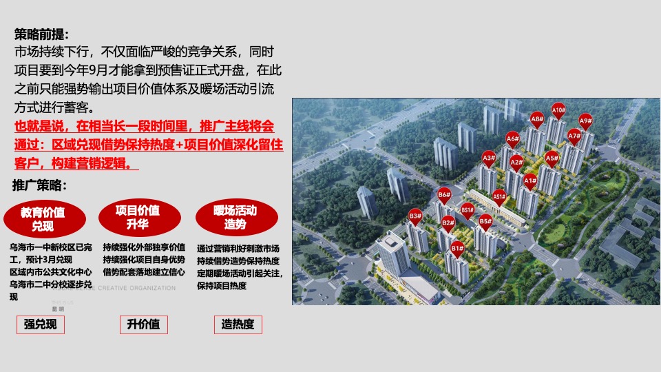 地产项目3月推广策划案 #学区# #春天# #线上#
