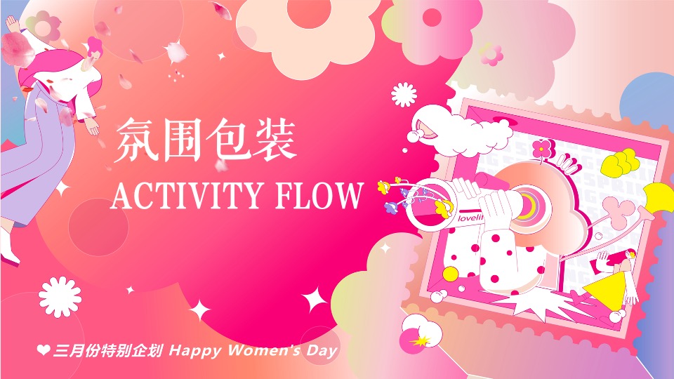 商场地产3.8创意女神节主题嘉年华（以花为名主题）活动策划方案