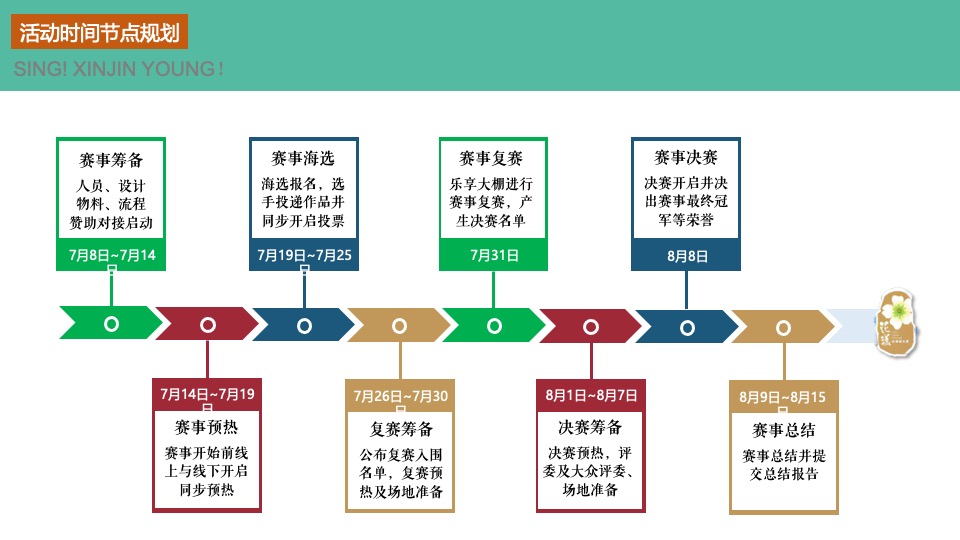 城市第二届青年歌手大赛（花漾新青年·唱响新征程主题）活动策划方案
