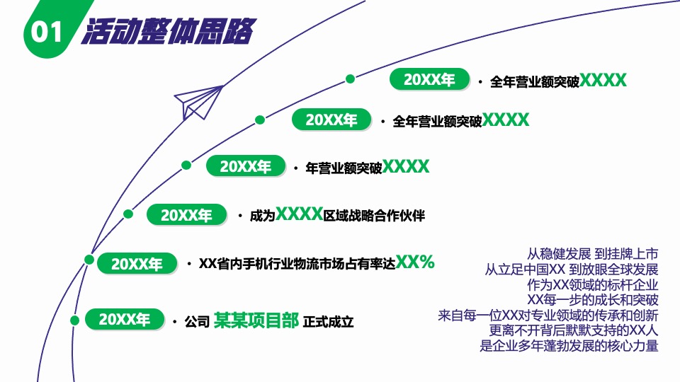 企业集团家属家庭开放日（X无界·共前行主题）活动策划方案