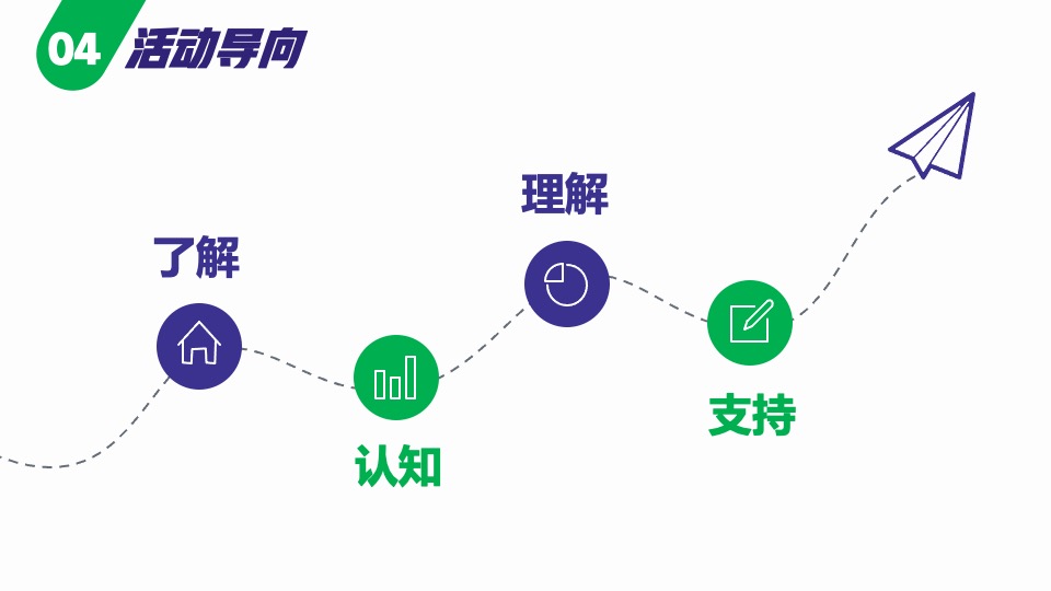 企业集团家属家庭开放日（X无界·共前行主题）活动策划方案