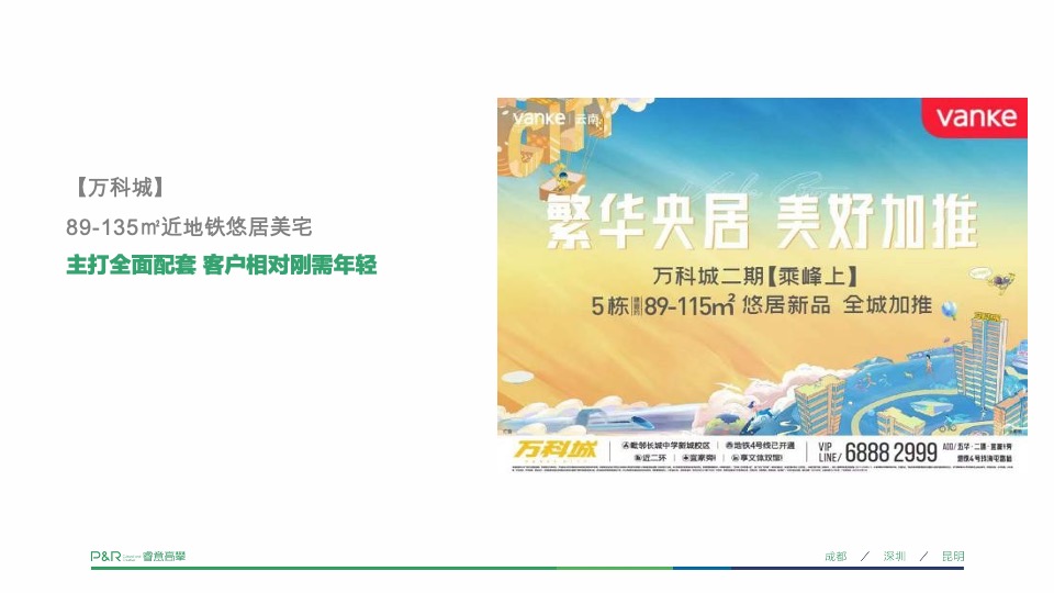 新希望白麓城年度推广策略提报 #公寓# #商铺# #刚需#