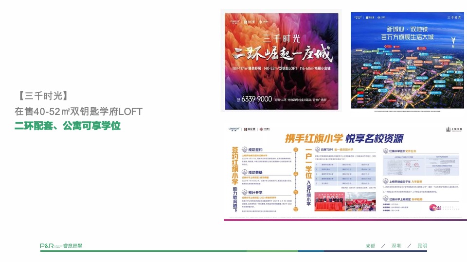 新希望白麓城年度推广策略提报 #公寓# #商铺# #刚需#