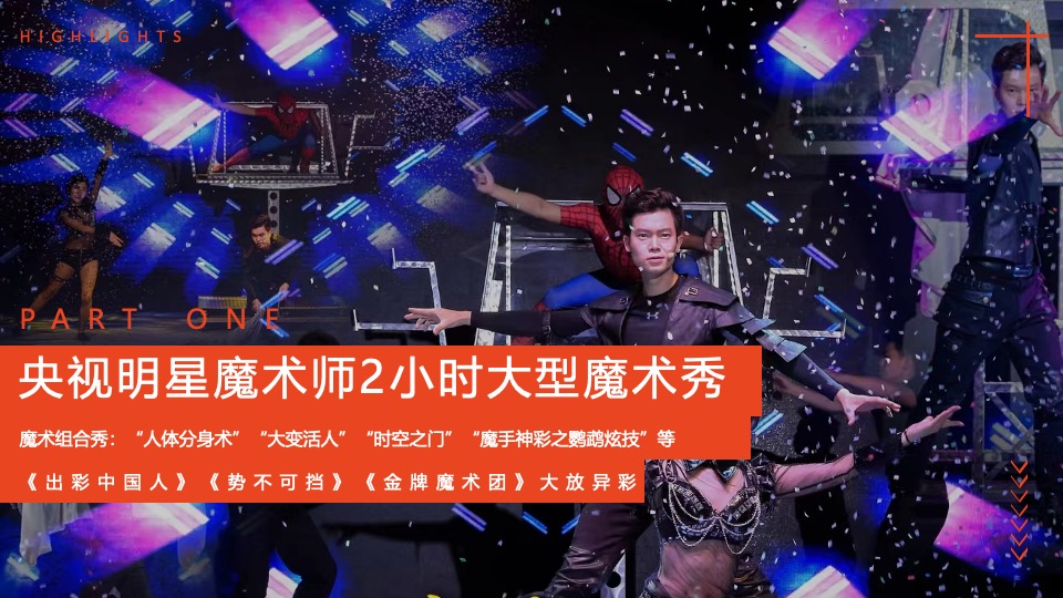 商业广场魔术戏剧系列（戏趣N次方活主题）动策划方案