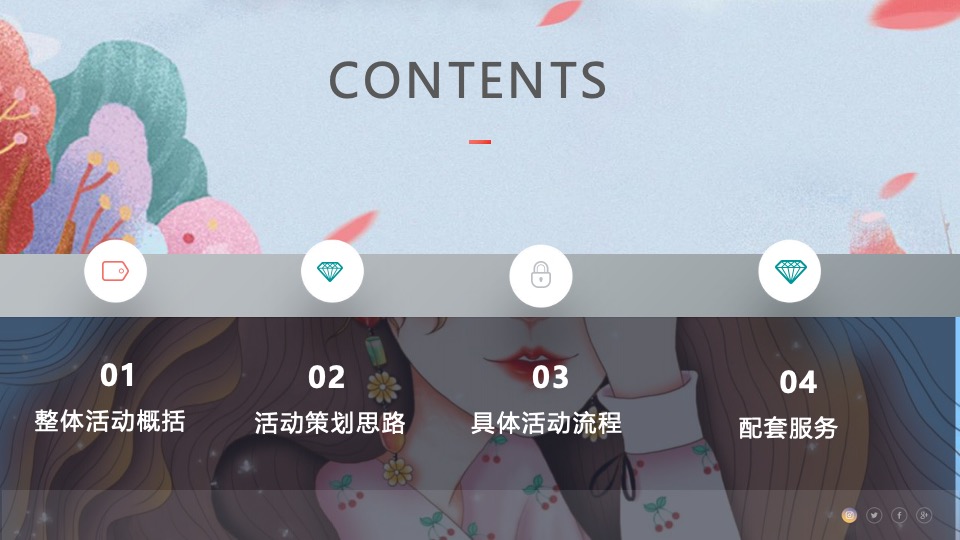 企业公司3·8女神节系列（丽致·她闪耀主题）活动策划方案