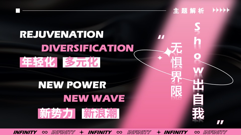 商业广场8周年庆系列（不设限·无极限主题）活动策划方案