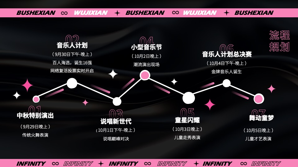 商业广场8周年庆系列（不设限·无极限主题）活动策划方案