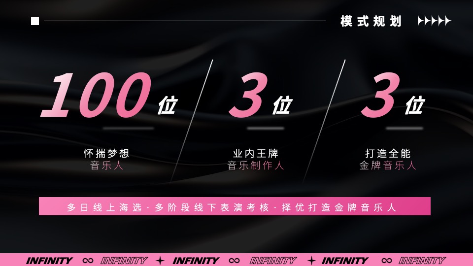 商业广场8周年庆系列（不设限·无极限主题）活动策划方案