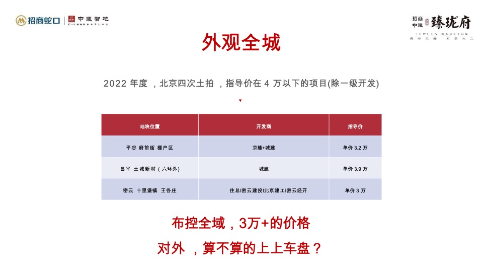 招商臻珑府年度营销策略提报 #北京顺义#