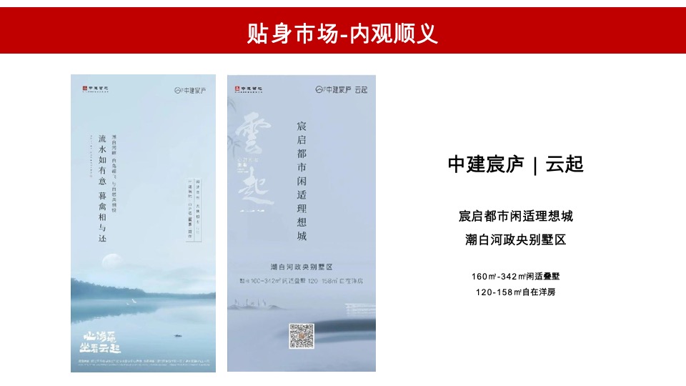 招商臻珑府年度营销策略提报 #北京顺义#