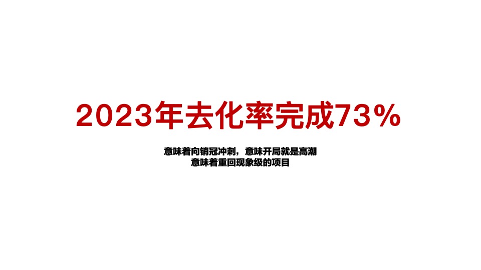 招商臻珑府年度营销策略提报 #北京顺义#