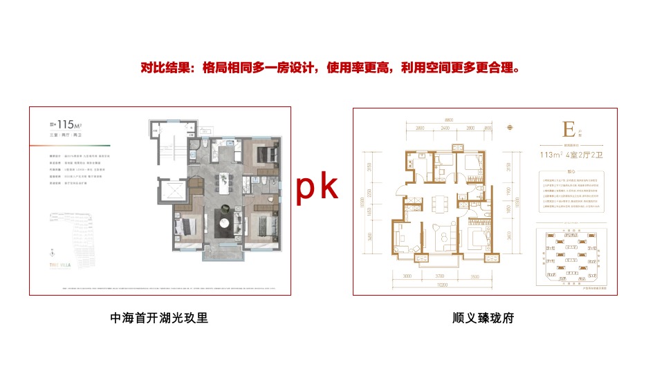 招商臻珑府年度营销策略提报 #北京顺义#