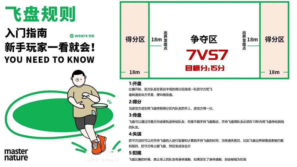 企业飞盘主题团建（潮新青年极限城市计划主题）活动策划方案