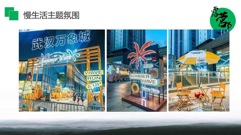 商业街露营节主题开街仪式（自由生长·露营计划主题）活动策划方案