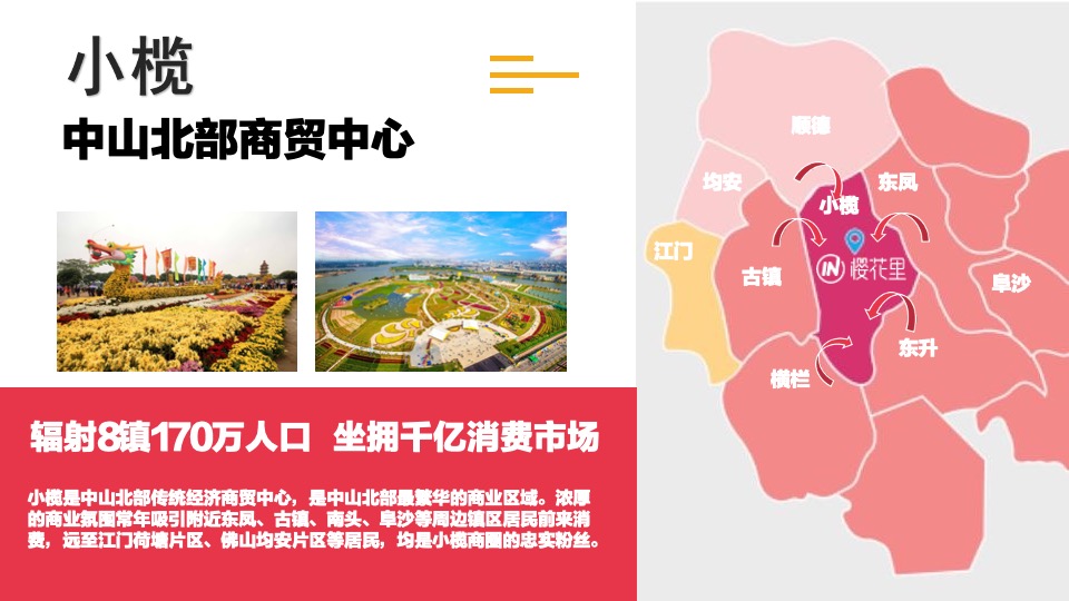 中山櫻花里推介 #开放式商业街#