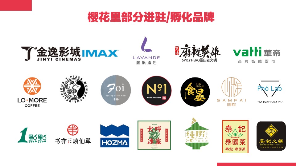 中山櫻花里推介 #开放式商业街#