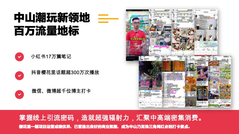 中山櫻花里推介 #开放式商业街#