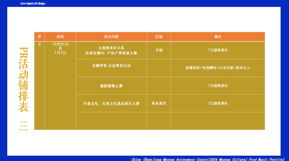 文旅项目文化美食音乐节（爱生万物主题）活动策划方案
