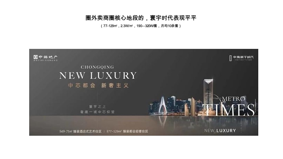 建发·缦云推广策略提报 #新中式豪宅# #重庆观音桥# #小盘#