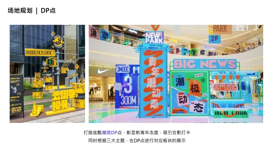 地产项目首届潮流嘉年华（玩出新浪潮主题）活动策划方案