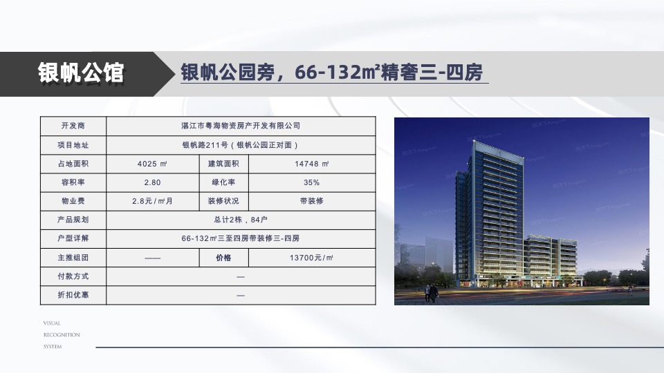 湛江博达誉峰年度推广策略提报