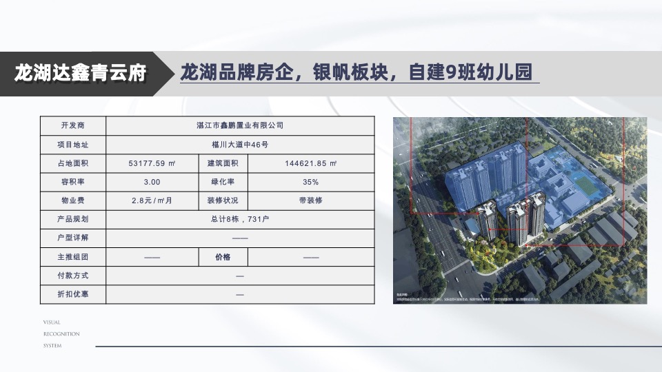 湛江博达誉峰年度推广策略提报