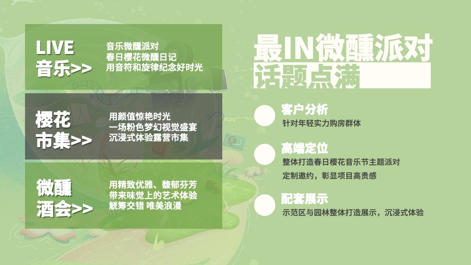 地产项目4月春日樱花微醺音乐节主题活动策划案