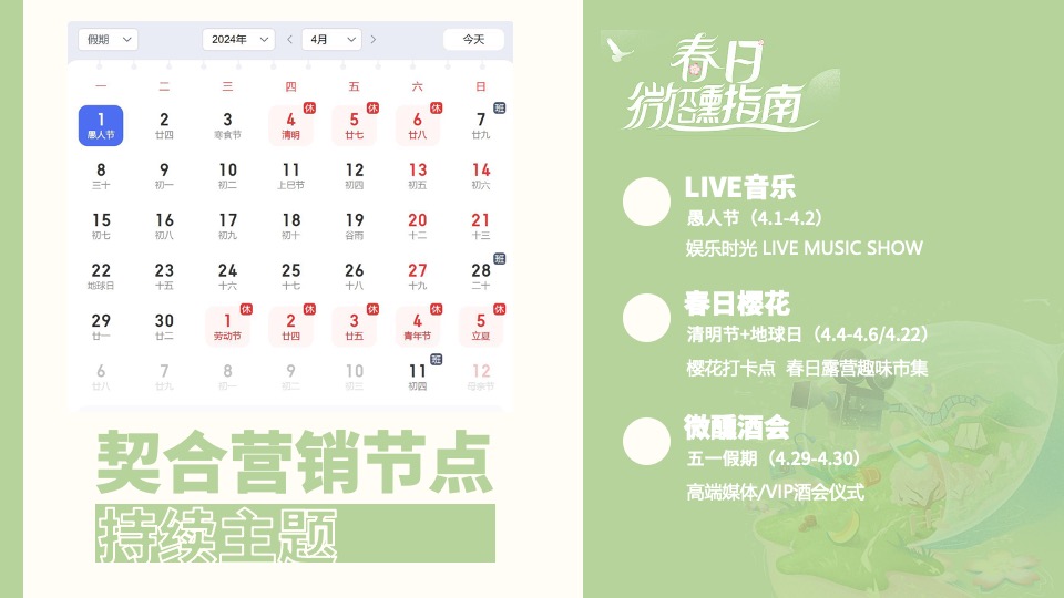 地产项目4月春日樱花微醺音乐节主题活动策划案