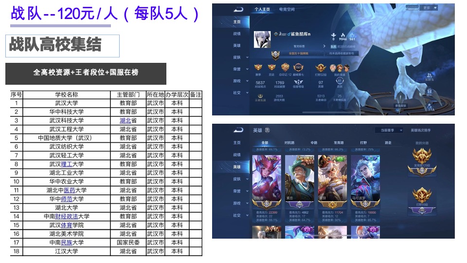 商业广场电竞酷玩派对（敢玩敢赛主题）活动策划方案