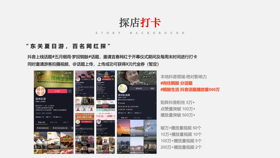 文旅景区五一长假系列（五月烟雨·梦回铜鼓主题）活动策划方案