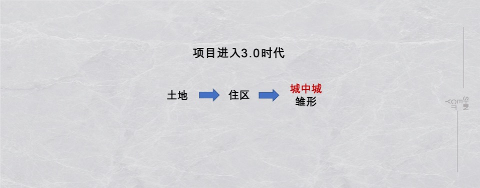 中粮·祥云推广策略提报 #济南#