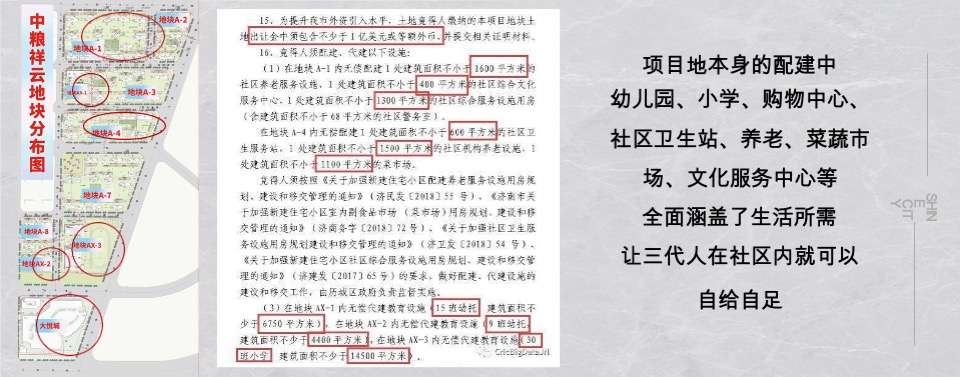 中粮·祥云推广策略提报 #济南#