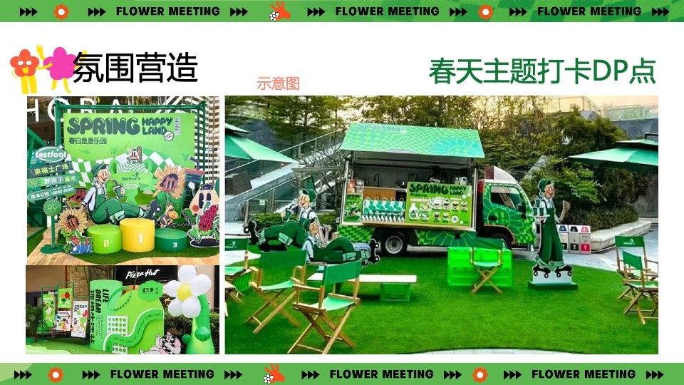 商业地产春季营销系列（春日灵感主题）活动策划方案