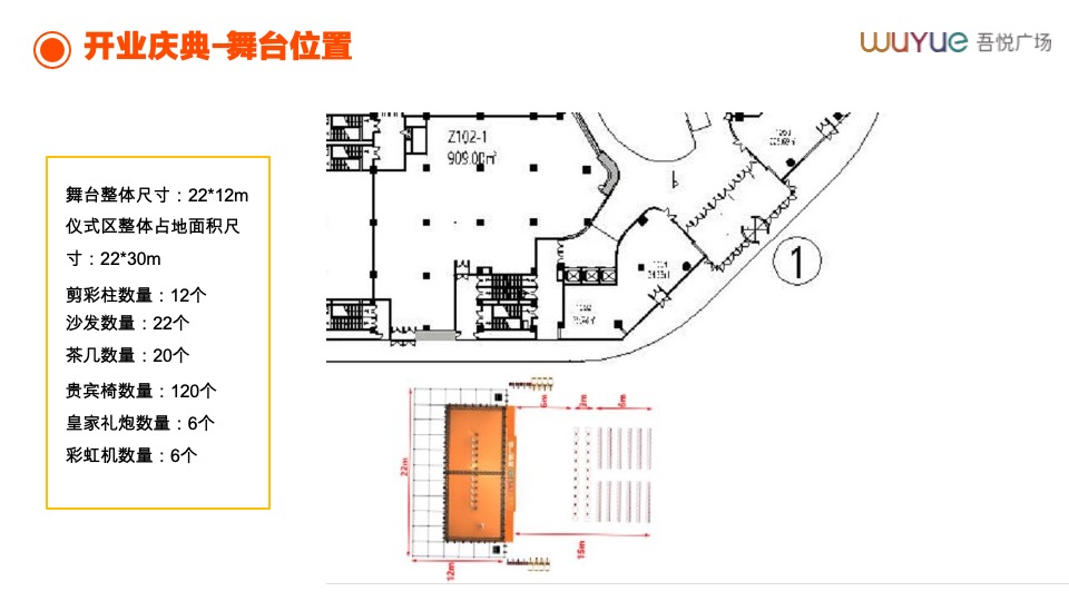 滨州吾悦广场购物中心开业庆典执行手册