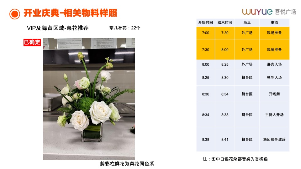 滨州吾悦广场购物中心开业庆典执行手册