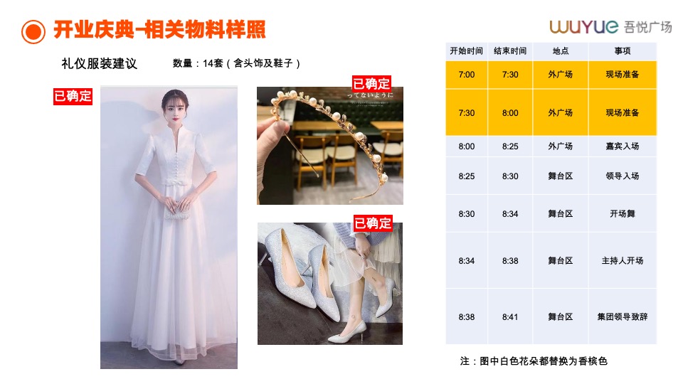 滨州吾悦广场购物中心开业庆典执行手册