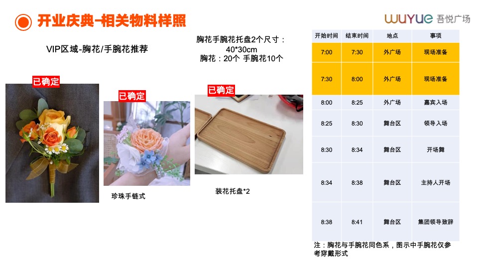 滨州吾悦广场购物中心开业庆典执行手册