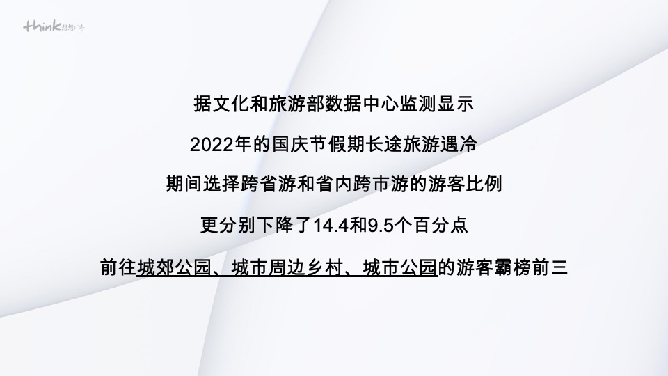 云南华侨城视觉VI提报 #文旅#