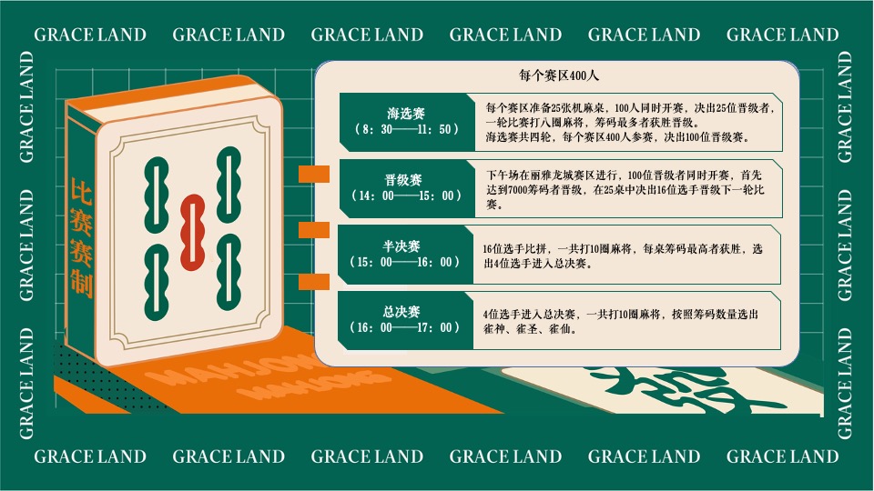 社区麻将文化节（雀神争霸赛主题）活动策划方案