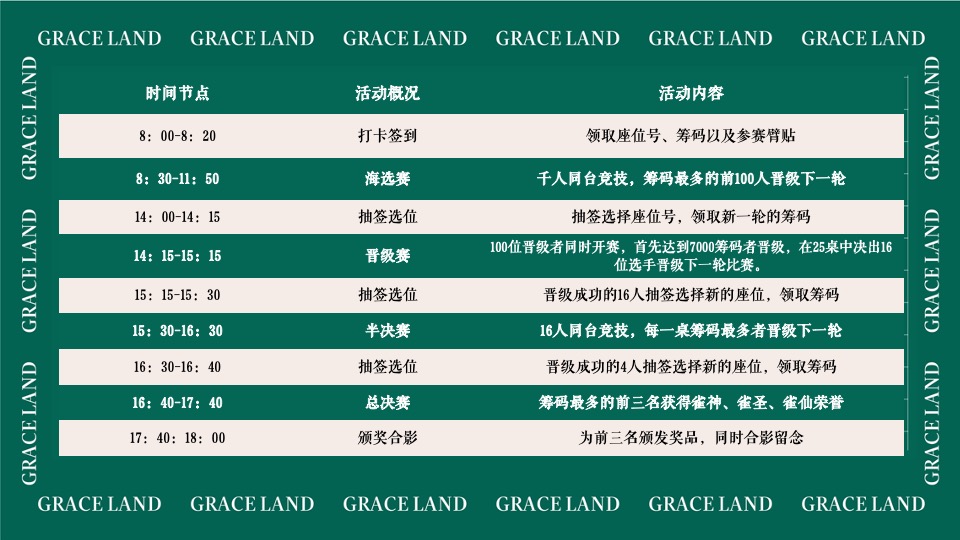 社区麻将文化节（雀神争霸赛主题）活动策划方案