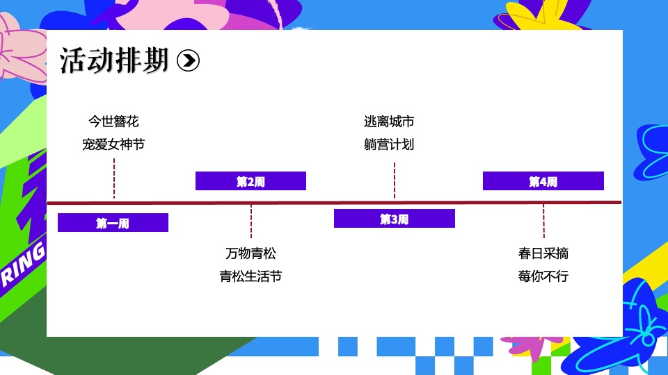 地产项目春日三月四月月度暖场系列（春趣新生主题）活动策划方案