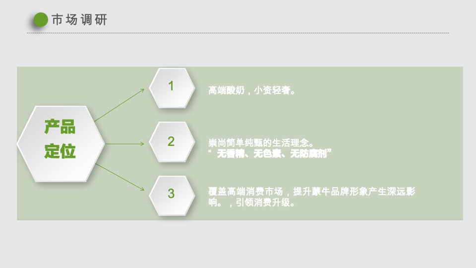 王一博黄桃蒙牛纯甄酸奶线下推广路演活动方案